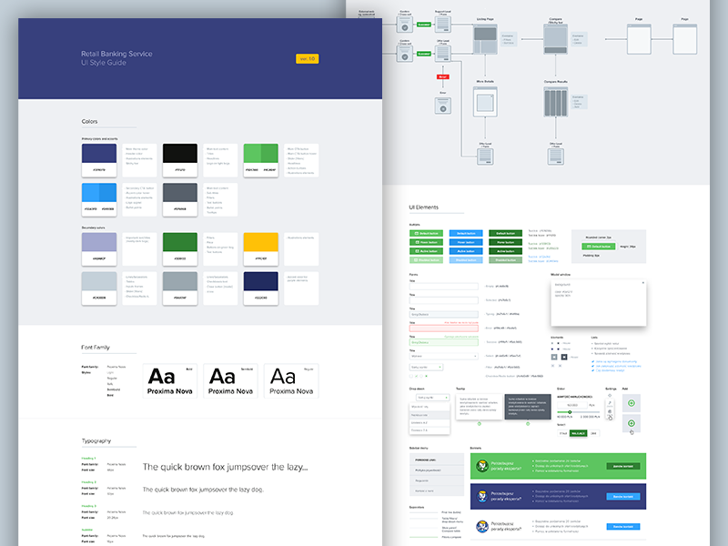 Ui Style Guide Template Free Ui Template