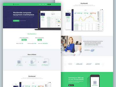 Broker Market Landing Page