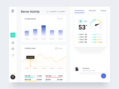 Server monitoring app for iPad [white version] app dashboard graph ios ipad mobile mobile app monitoring server stats tablet