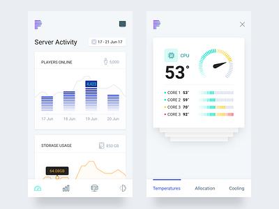 Server monitoring app for iPhone by Greg Dlubacz on Dribbble