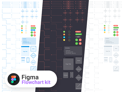 Freebie - Flowchart kit for Figma figma flow chart flowchart free freebie giveaway invite kit sitemap sketch userflow wireframe