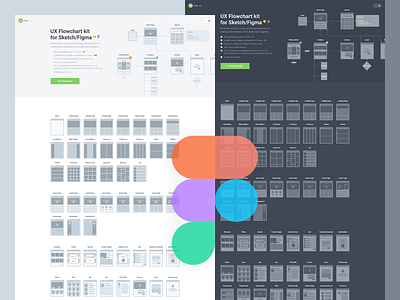 Uxflow 2.0 - FREE Flowchart kit for Sketch and Figma diagram figma flow flow chart flow diagram flowchart free freebie sitemap sketch userflow uxflow