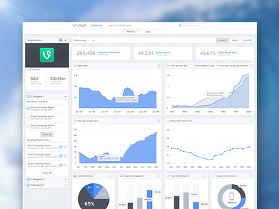 Element Wave Dashboard Update accent blue clean dashboard data design graphs gui handsome information interface layout light ui user experience user interface ux web