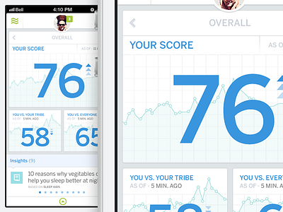 Caretribe Health Graph app caretribe handsome health health app health graph healthy iphone app product design ui ui design user experience user interface ux ux design