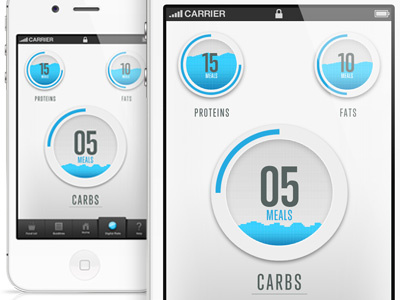 FoodSimple Meal Manager app clean food interface ios iphone iphone app nutrition simple ui ux