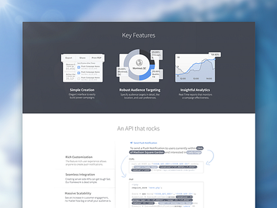 Element Wave is live! charts clean graphs handsome interface landing marketing site ui user interface ux web website