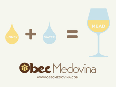 Honey + Water = Mead fermentation honey mead