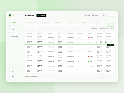 Dashboard for the finance company dashboard ui ux uxui