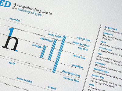 Typography Deconstructed - Closeup letterpress poster type typography