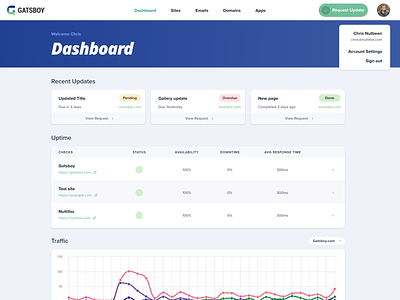 Gatsboy Dashboard dashboard dashboard design dashboard ui react.js ui ui ux design webapp