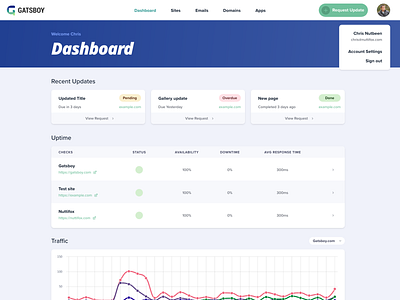 Gatsboy Dashboard