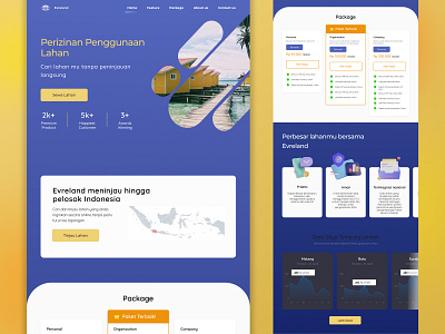 Land Permit App design figma permit real estate ui ux web design