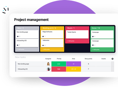 Better Prioritize Future Projects with monday.com Time Tracking branding
