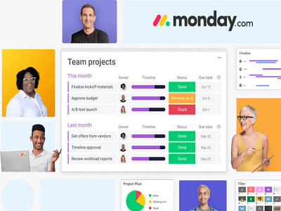 Easily Manage All Your Workloads with monday.com branding monday.com consultant monday.com developers