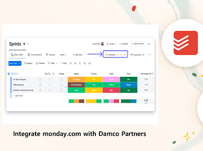 Improve Form Completion Rates With monday Integration monday.com integration services monday.com integrations partner ui