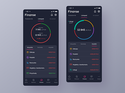 Millenium Bank App Redesign - Finance Reports - Dark Version app application bank app banking finance finance app interface ui ux