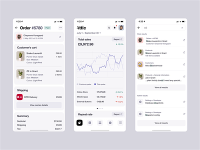 Attic - Store Sales Statistics app application branding chart dashboard design ecom interface mobile store ui unikorns ux