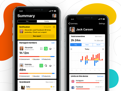 Screentime Manager App - Parent Side app application cards feed fireart fireart studio graphs interface ui ux