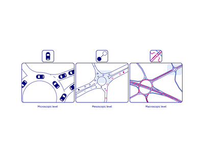 Viewing Angles - DriveML: Autonomous Vehicles Challenge autonomous vechicle design graphic design icon illustration machine learning