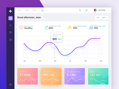 Health Analytics Dashboard Concept