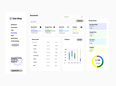 Analytics Dashboard analytics app dashboard data datavizualization design ui ux website