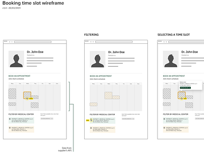 doctor booking wireframe booking filter mockup wireframe wireframing