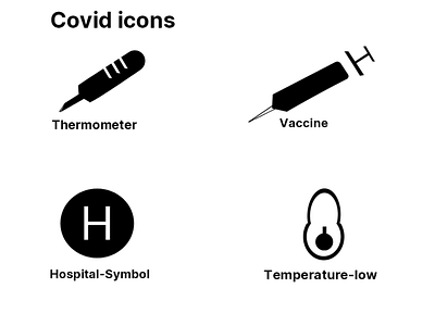 Covid icons
