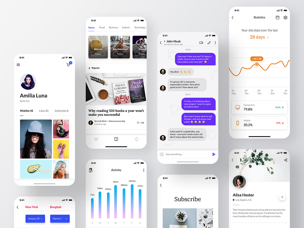 Awesome iOS UI Kit II by Robert Licau for UI8 on Dribbble