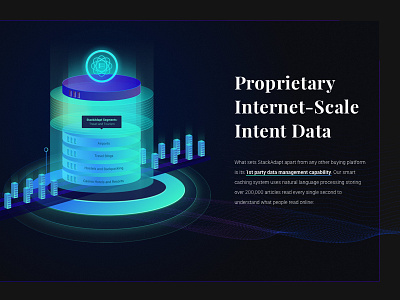 Proprietary Internet-Scale Intent Data