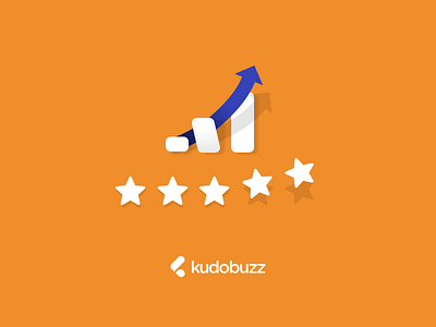 Growth with Kudobuzz Reviews