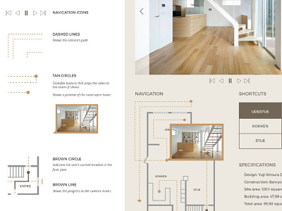 UI Elements - Interactive floor plan floor plan real estate style guide ui