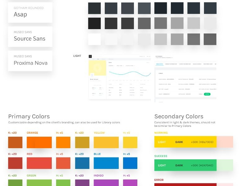 Style Guide V1 WIP by Celena Jasmin on Dribbble