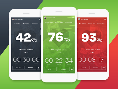 HR Fitness Tracker App app design fitness graphic design heart ios iphone mobile photoshop typography ui ux