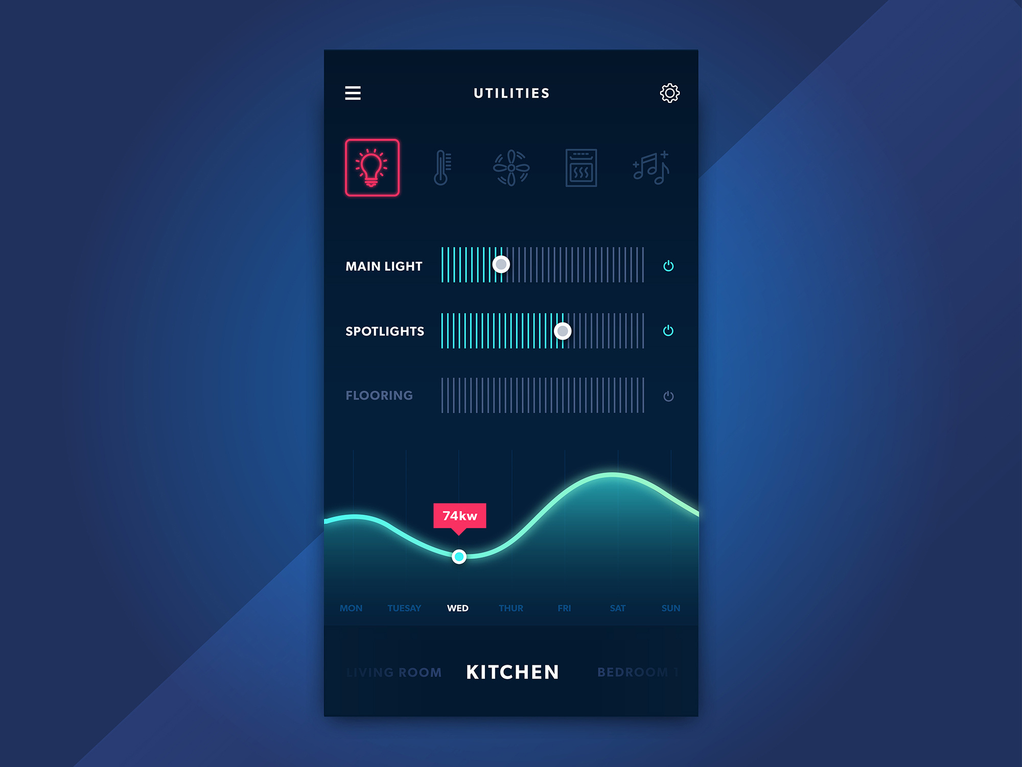 Smart Home App UI #2 by Zazzle Media on Dribbble