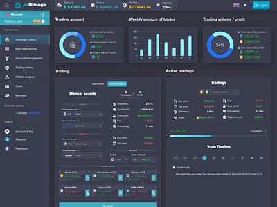 ArBitrage Crypto Trading Web App User Panel by Extej UI UX Design ...