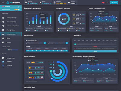 Affiliate Referral Program Design for Crypto Trading Web App by Extej ...