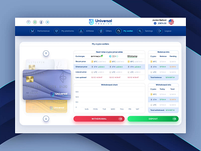 Deposit / Withdrawal UI UX Interaction Design for Crypto Wallet banking crypto dashboard dashboard ui deposit exchange exhanger extej finance fintech payment payment method payments saas ui wallet web app web design withdraw withdrawal