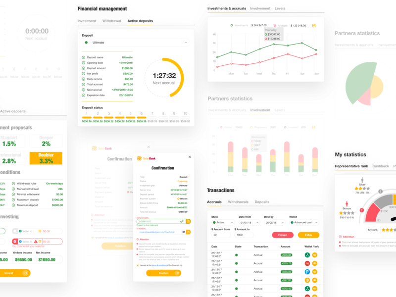 Ui Kit Elements For Finance App Design By Extej Design Agency On Dribbble