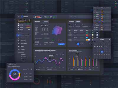 Dashboard interface design for Fintech startup