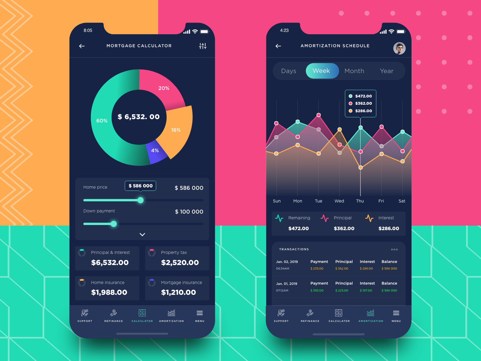Mortgage calculator for a mobile real estate application by Extej Design Agency on Dribbble Mortgage calculator for a mobile real estate application by Extej Design Agency on Dribbble