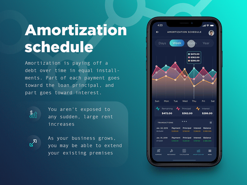 Interaction design of mobile mortgage app with payment schedule app concept app design app animation saas statistics dashboard user inteface ui interaction design animation real estate app loan mortgage mobile app design chart payment crypto banking fintech finance