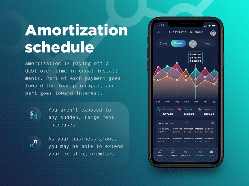 Interaction design of mobile mortgage app with payment schedule animation app animation app concept app design banking chart crypto dashboard finance fintech interaction design loan mobile app design mortgage payment real estate app saas statistics ui user inteface