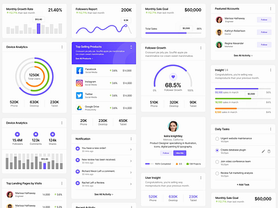Admin Dashboard Cards admin admin dashboard app branding clean cms icon illustration interface design ios mobile product design responsive typography ui ui design ux ux design web design website
