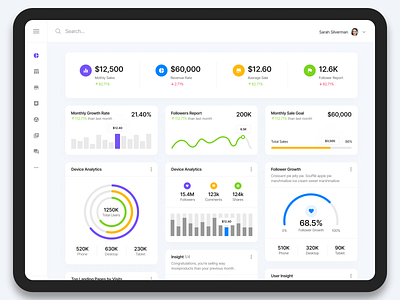 Follower Analytics -  Admin Dashboard