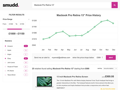 Price Comparison Search filter graph listing price comparison search