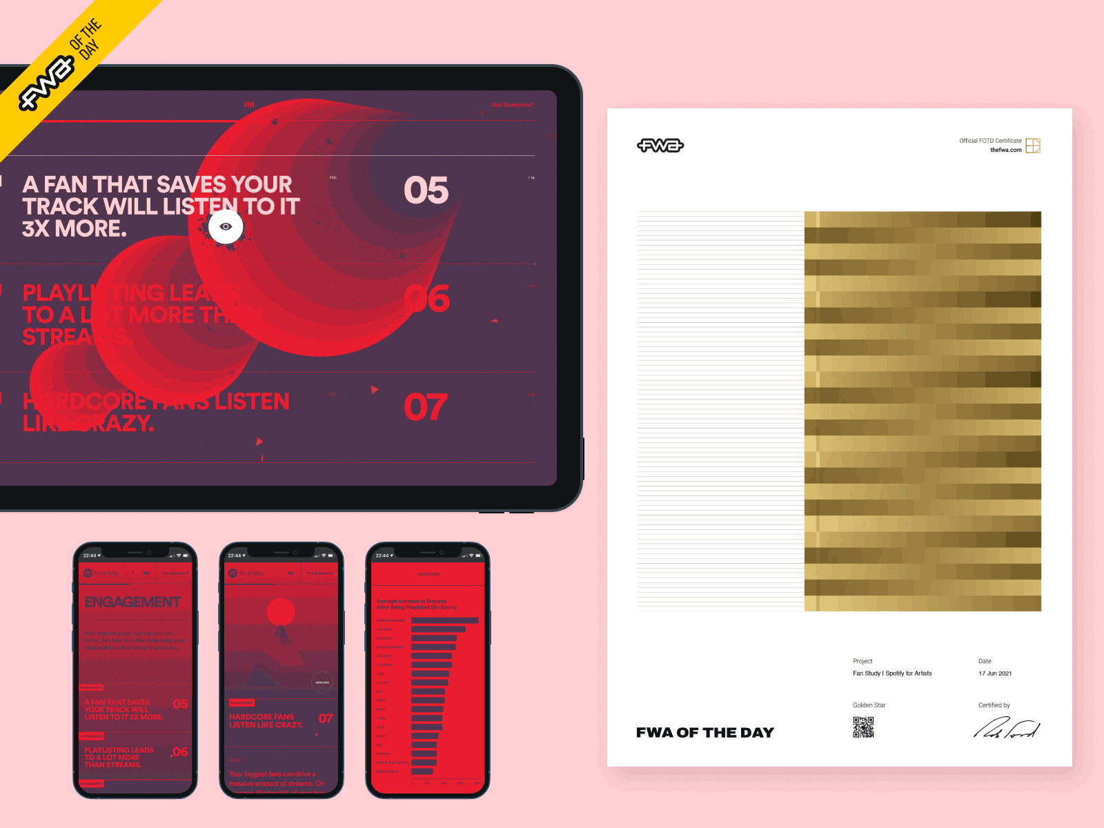 Fan Study wins FWA of the day! animation awards branding design fwa illustration logo mobile motion particles spotify thefwa webgl website win