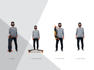 Boosted Boards: Features come alive