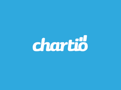 Chartio II branding