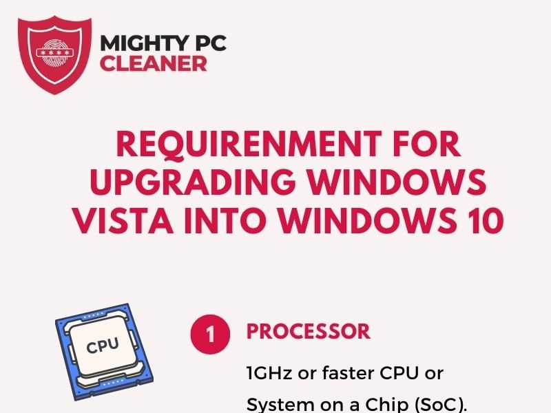 Windows Vista PC を Windows 10 にアップグレードする場合に知っておくべきこと
