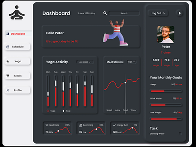 Neumorphism- Health Dashboard UI dashboard design figma health neumorphism ui ux